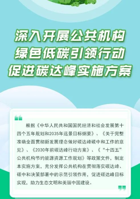 國家發改委：大力推廣太陽能光伏光熱項目，力爭2025年實現屋頂光伏覆蓋率達50%