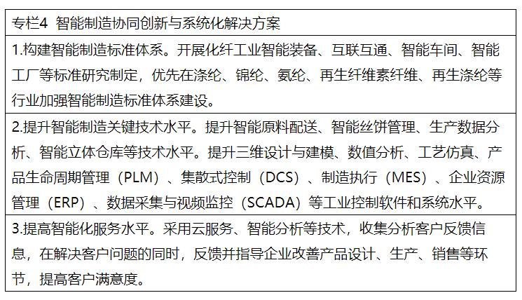 兩部委：推進綠色低碳轉型 擴大風電、光伏等新能源應用比例