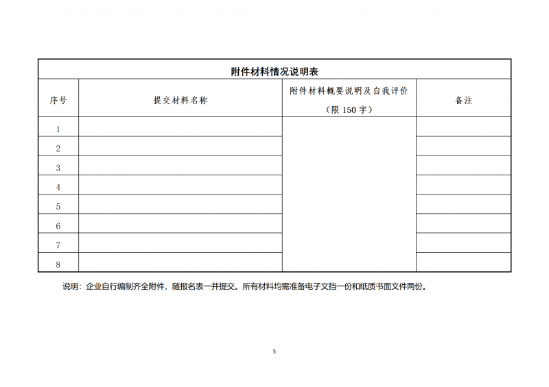 10個光伏項目！廣南縣發布“十四五”新能源項目投資主體優選公告
