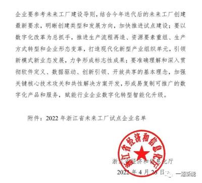 一道新能成功入圍2022年浙江省“未來工廠”試點企業！