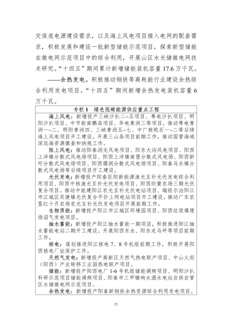 著力打造多元清潔能源供應體系!廣東陽江市發(fā)布《能源發(fā)展“十四五”規(guī)劃》(征求意見稿)