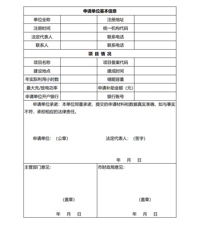 浙江永康：鼓勵“光伏村、光伏鎮”建設，新建分布式光伏度電補貼0.1元連補3年！