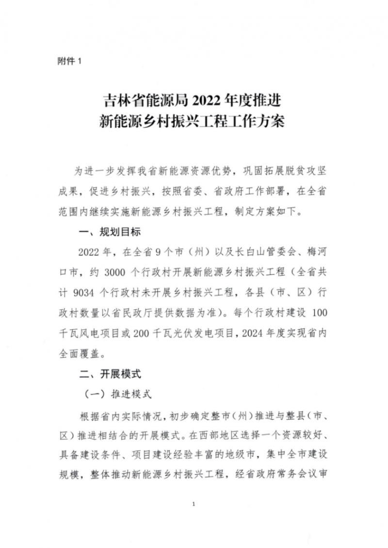吉林省能源局發(fā)布全國首個出臺的省級“新能源+鄉(xiāng)村振興”方案！