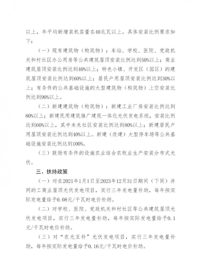 好消息！浙江嘉興發布光伏補貼政策
