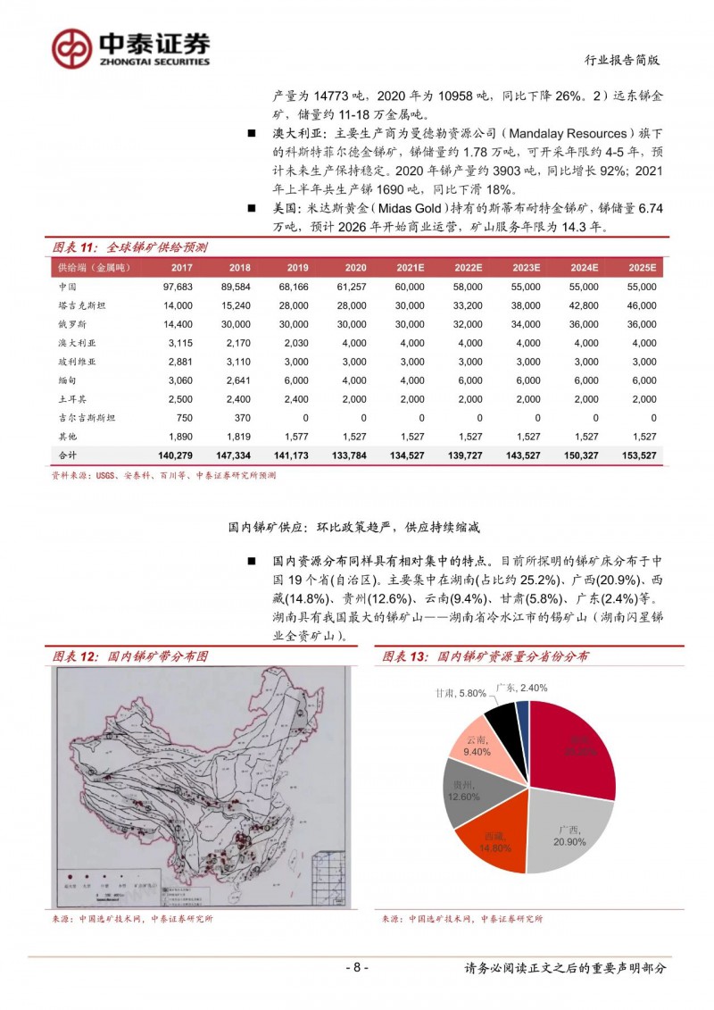 光伏下一個卡脖子環(huán)節(jié):該材料將嚴重供不應求!