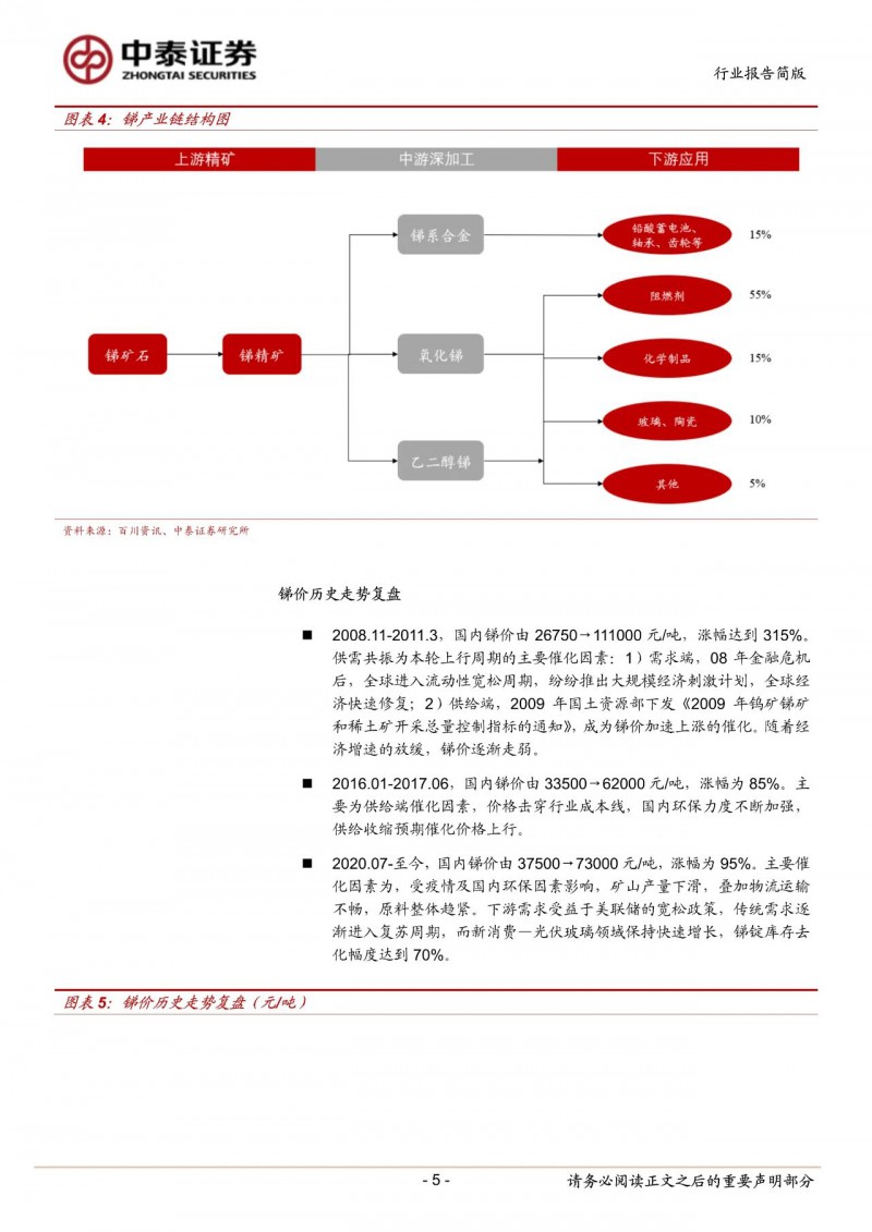 光伏下一個卡脖子環(huán)節(jié):該材料將嚴重供不應求!