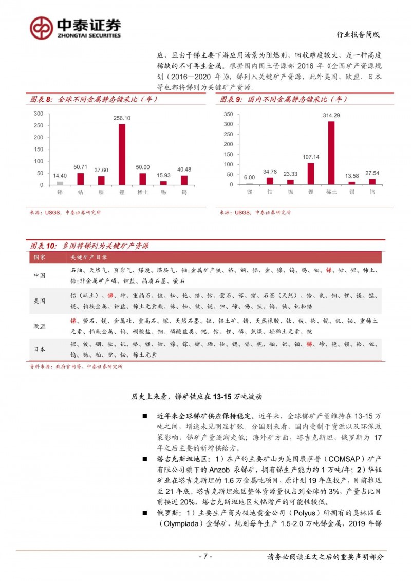光伏下一個卡脖子環(huán)節(jié):該材料將嚴重供不應求!