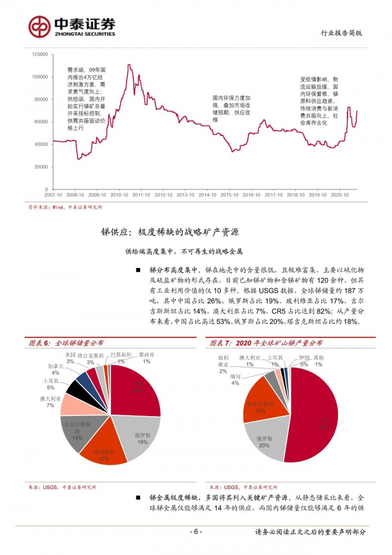 光伏下一個卡脖子環(huán)節(jié):該材料將嚴重供不應求!