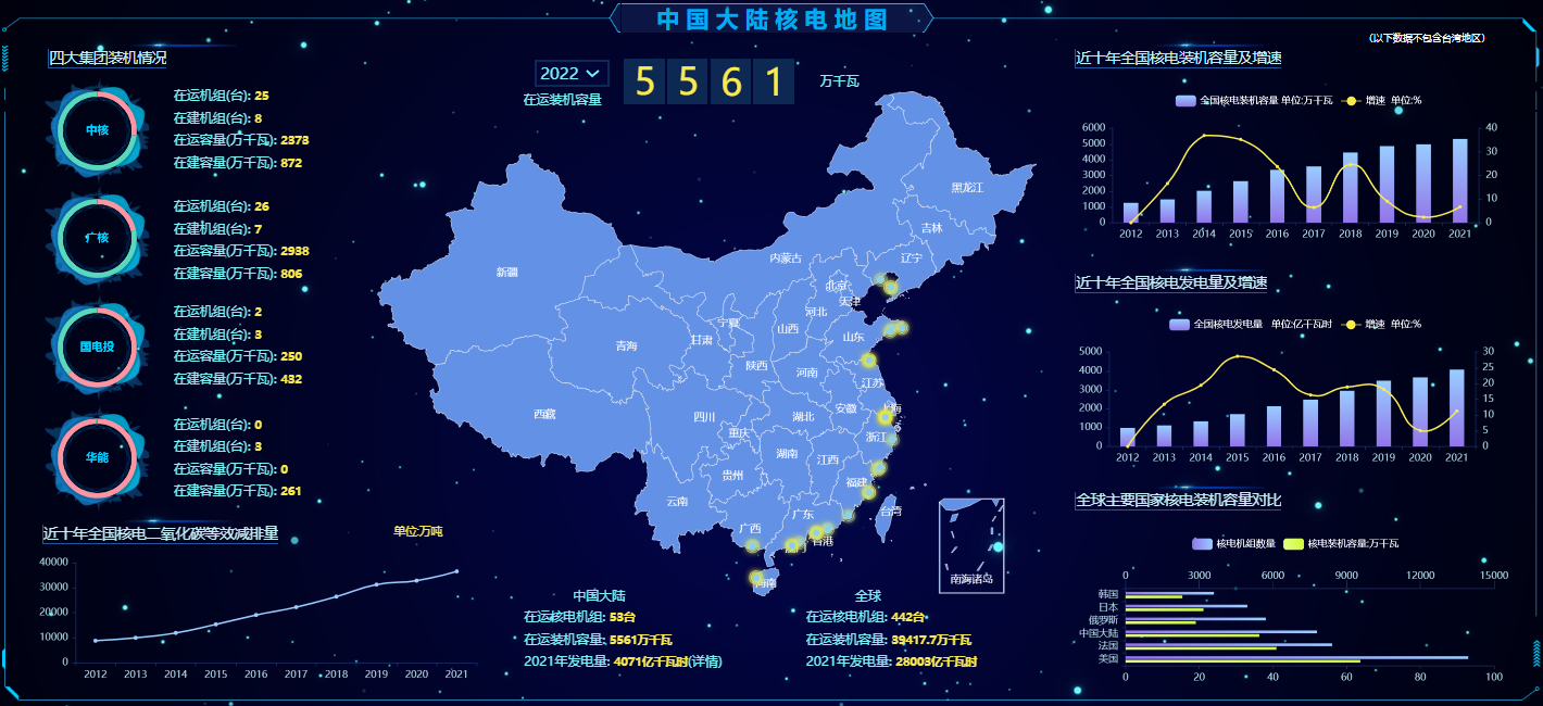 2022年天然鈾市場總結及中長期鈾價預測與供需更新