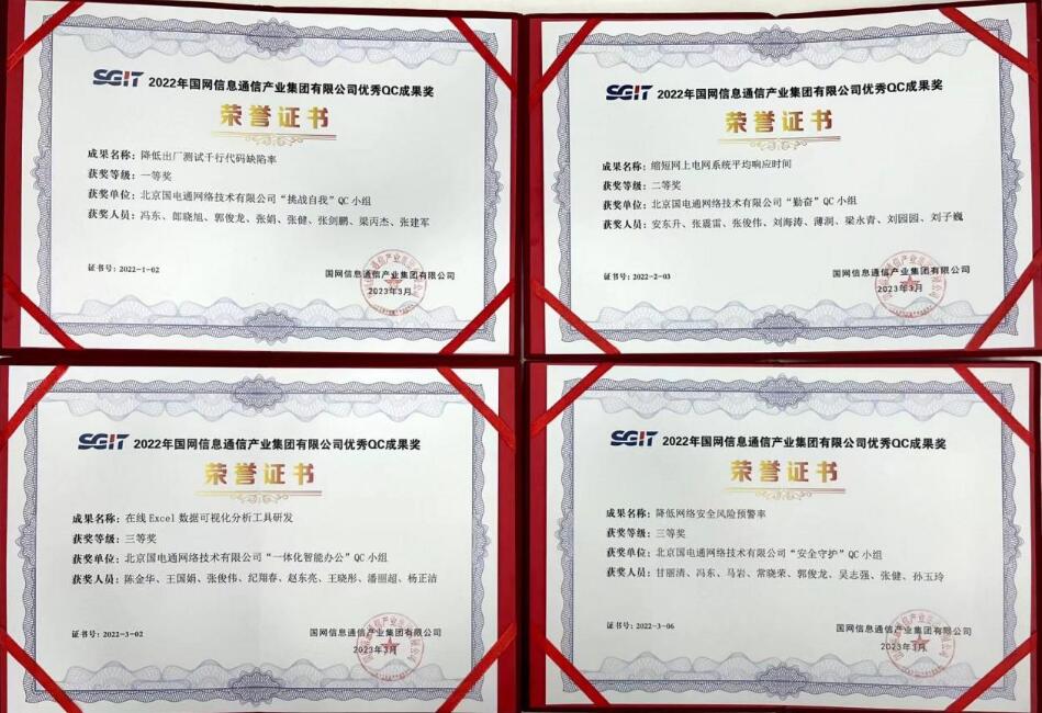 信產國電通四項QC成果分獲國網信通產業集團2022年優秀QC小組成果一、二、三等獎