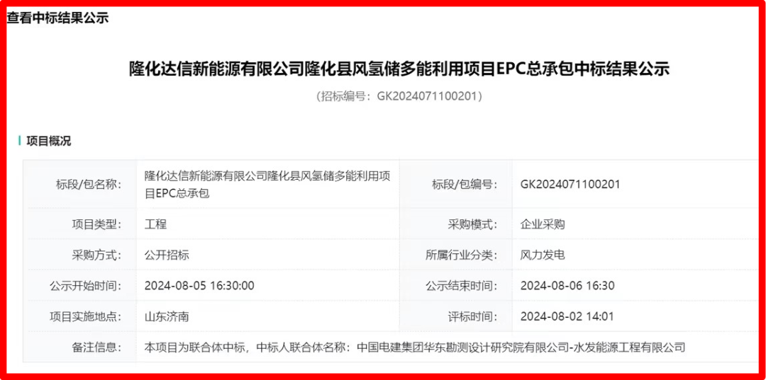 水發工程成功中標150MW隆化縣風氫儲多能利用
